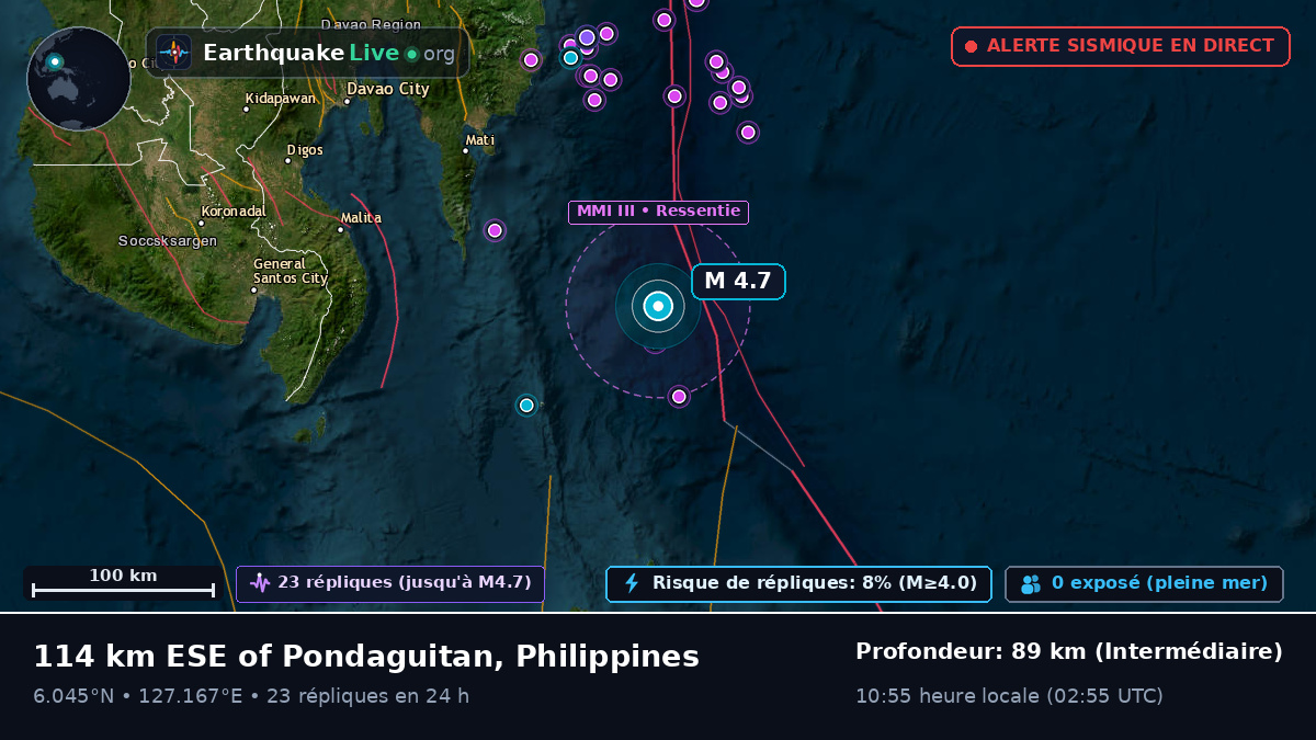 Mer des Philippines (Philippines)