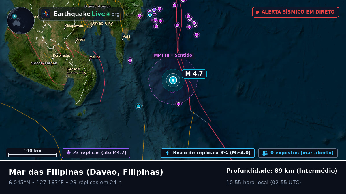 Mar das Filipinas (Filipinas)