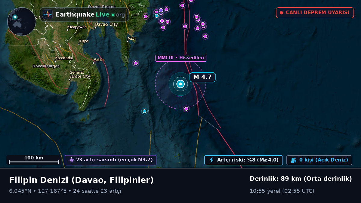 Filipin Denizi (Filipinler)