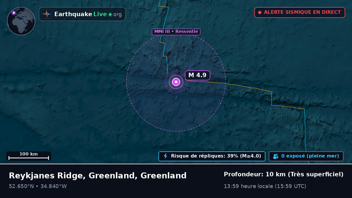 Océan Atlantique Nord (Greenland)
