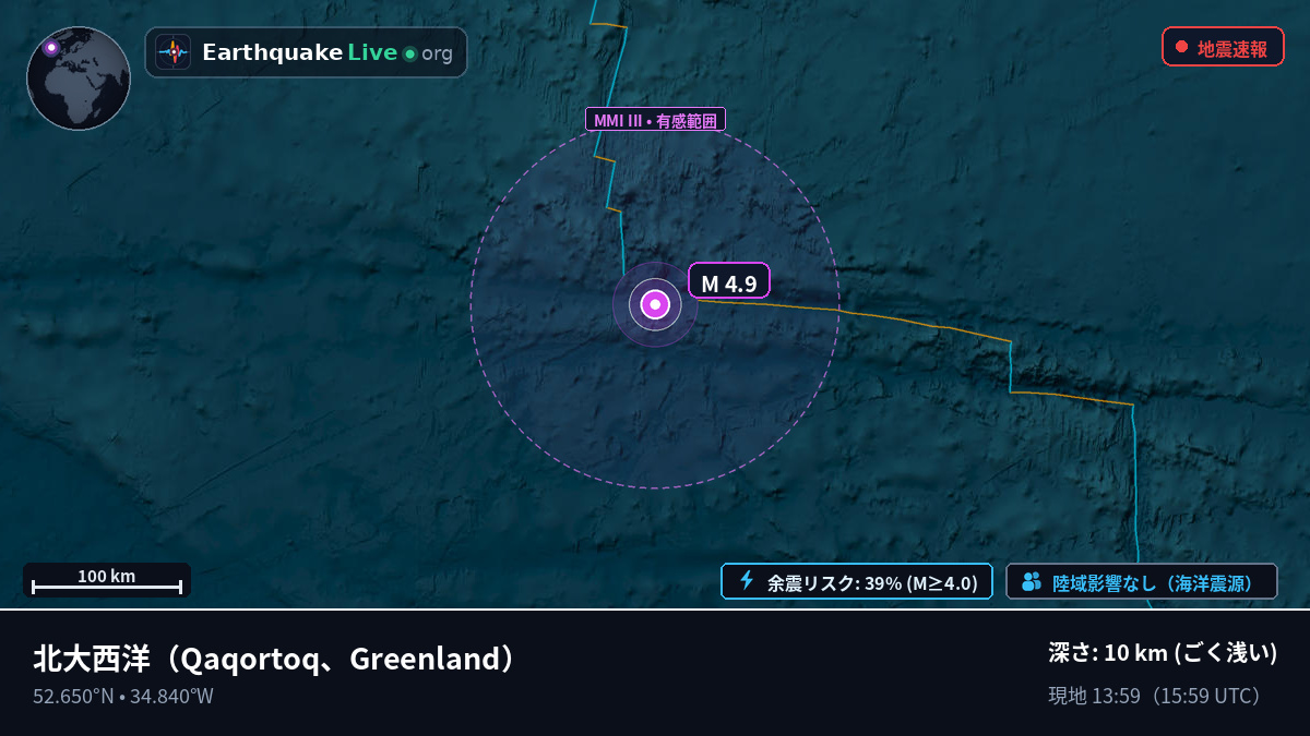 北大西洋 (Greenland)