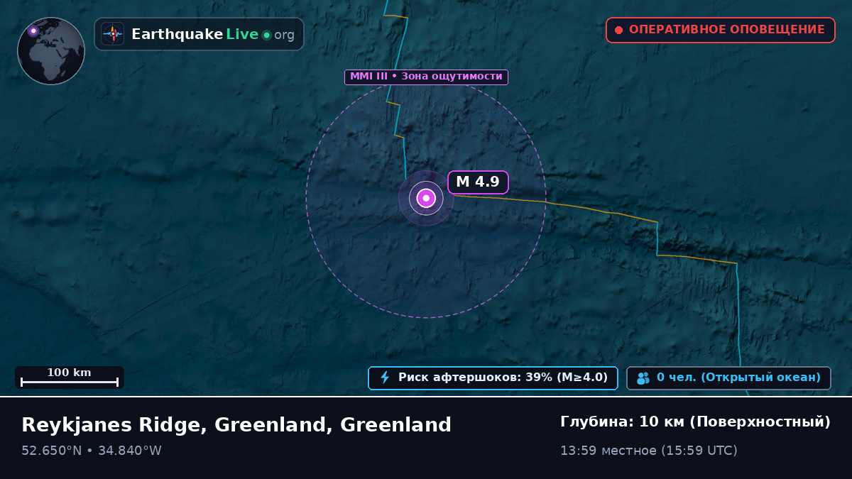 Северная часть Атлантического океана (Greenland)