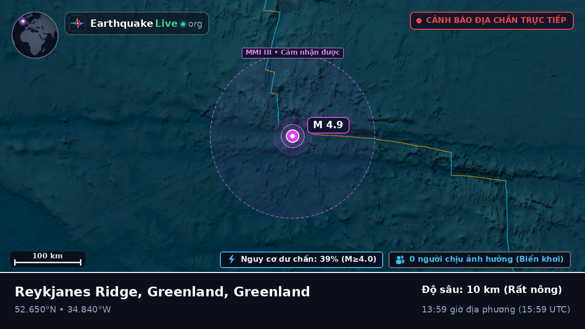 Bắc Đại Tây Dương (Greenland)