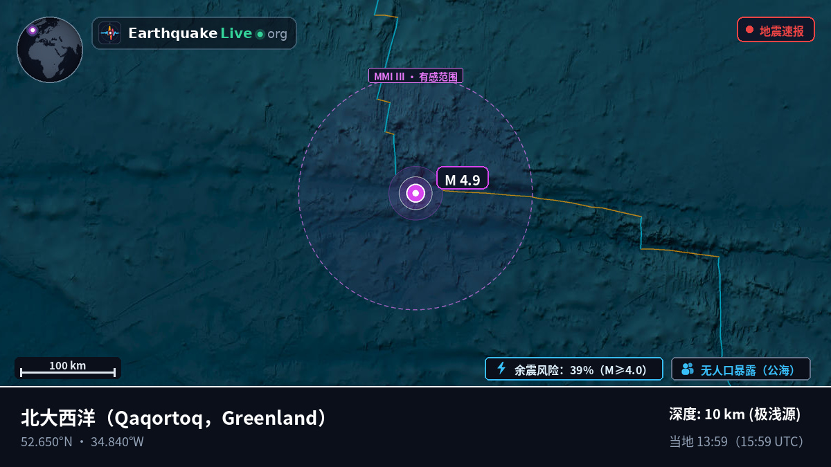 北大西洋 (Greenland)