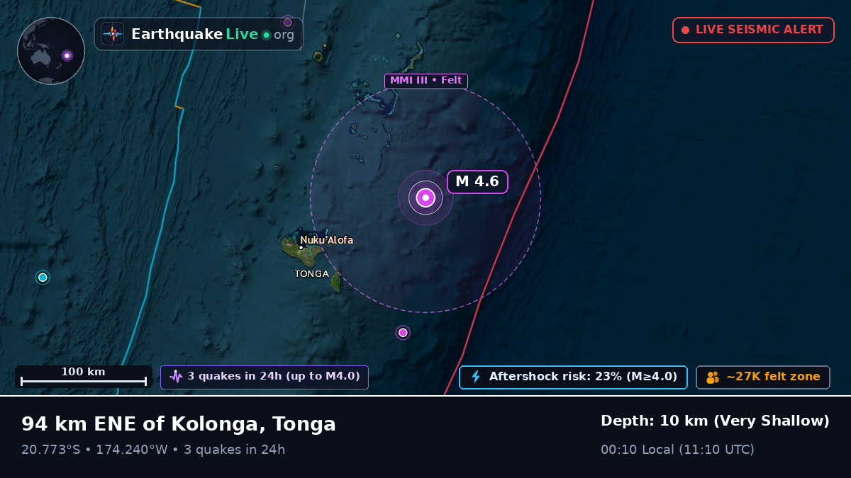 Off the coast of Nuku'alofa, Tonga