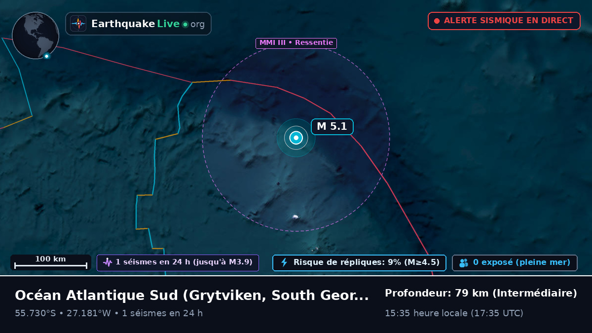 Océan Atlantique Sud (South Georgia and the Islands)