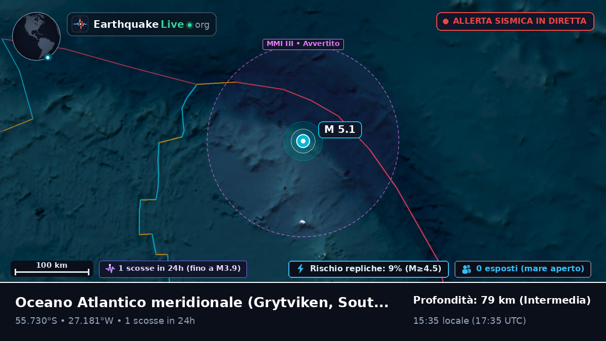 Oceano Atlantico meridionale (South Georgia and the Islands)