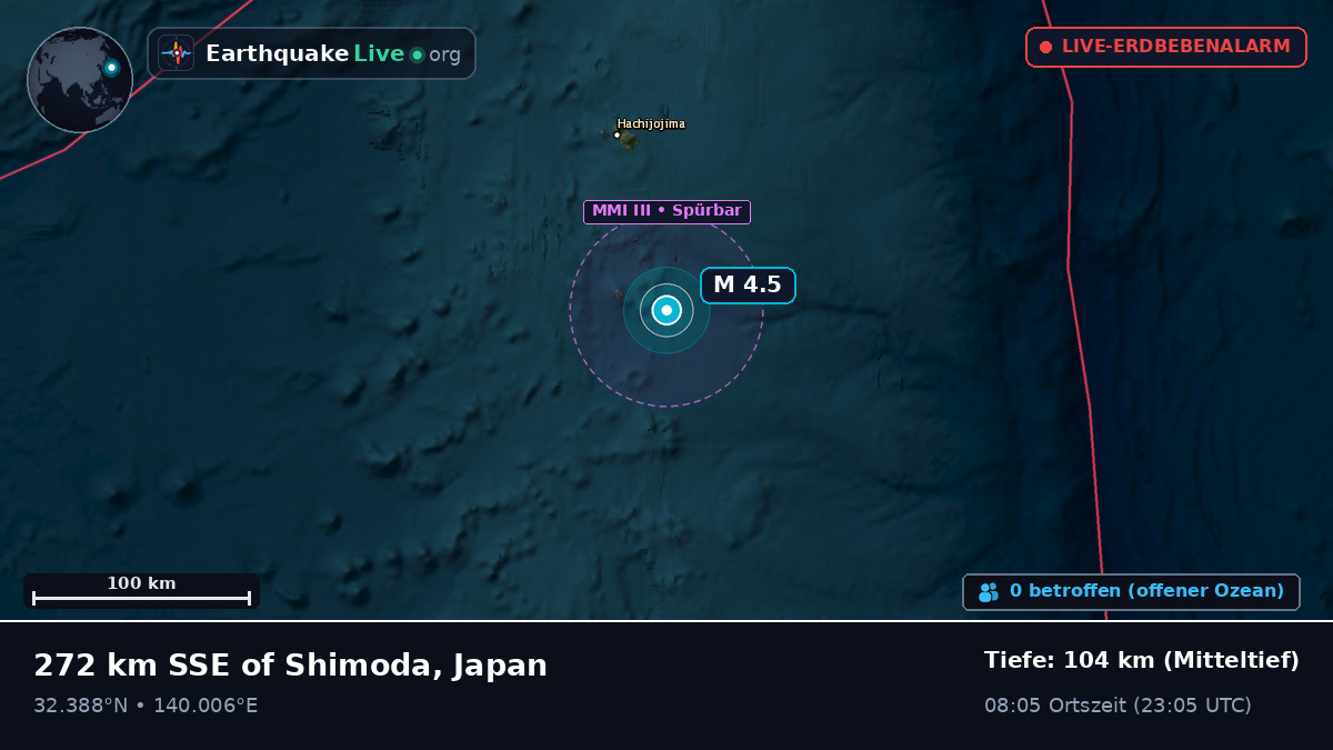 Nordpazifik (Japan)
