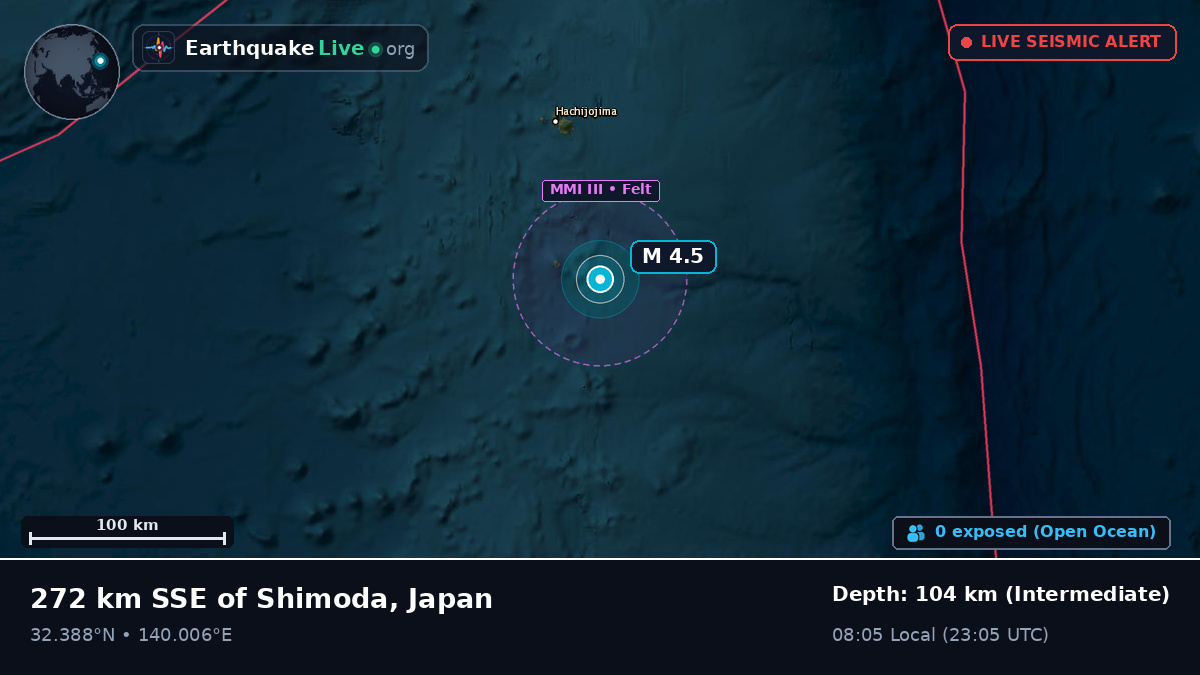 North Pacific Ocean (Japan)