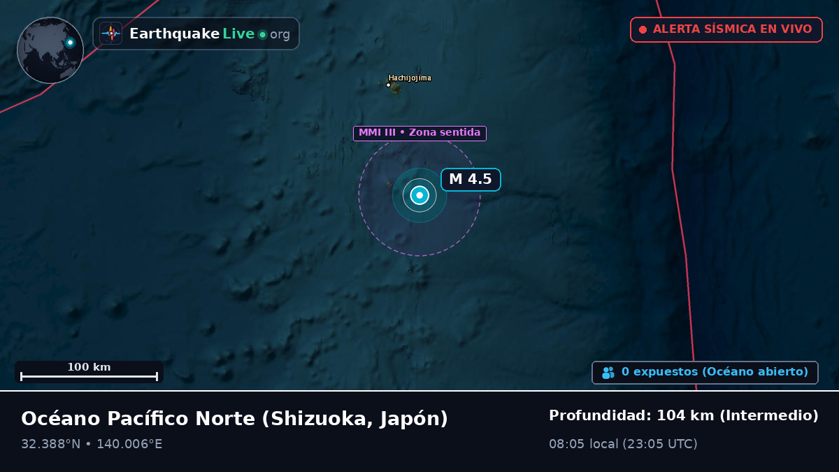 Océano Pacífico Norte (Japón)