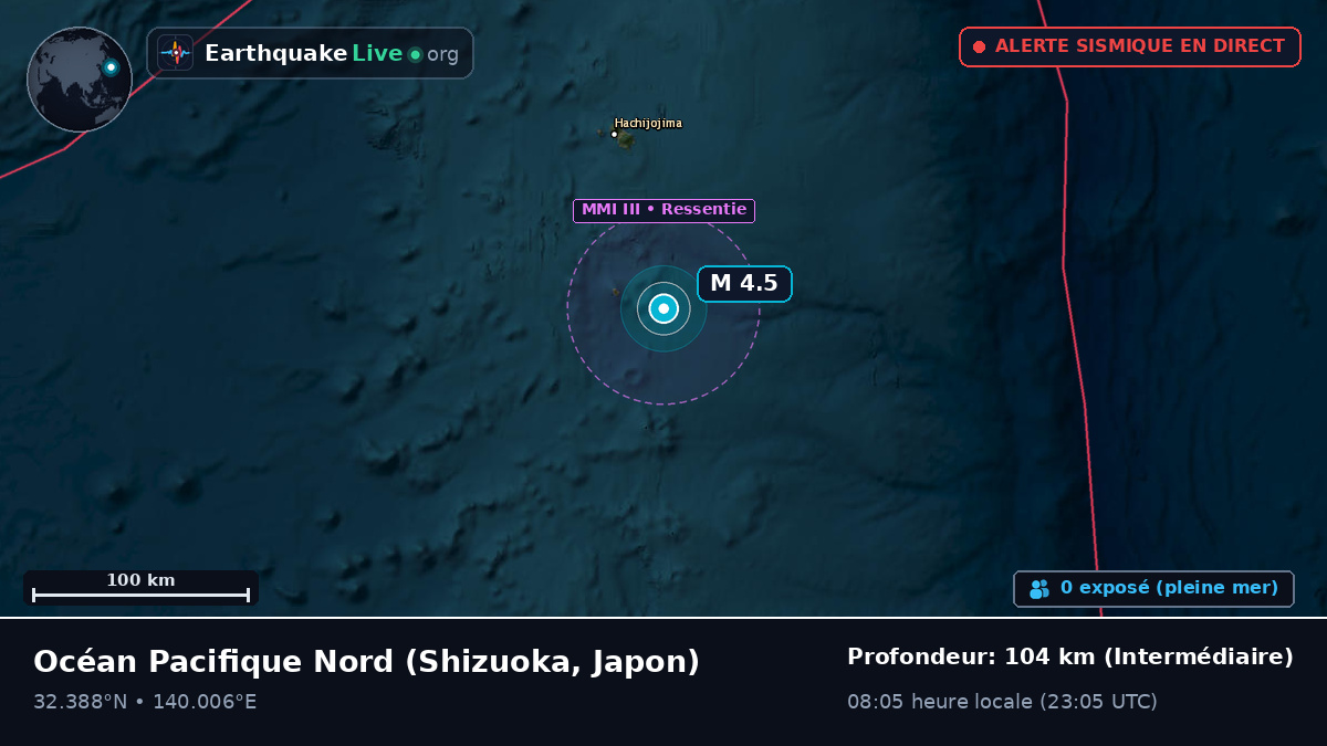Océan Pacifique Nord (Japon)