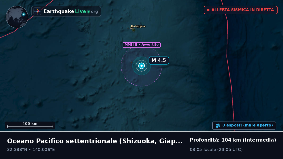 Oceano Pacifico settentrionale (Giappone)