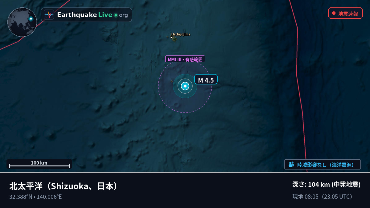 北太平洋 (日本)