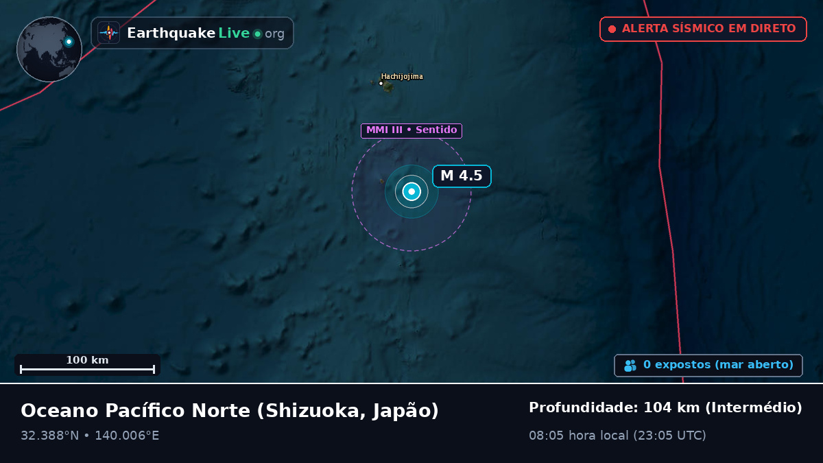 Oceano Pacífico Norte (Japão)