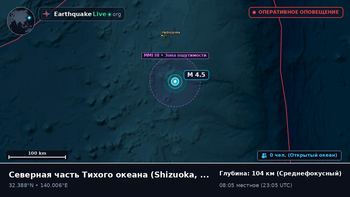 Северная часть Тихого океана (Япония)