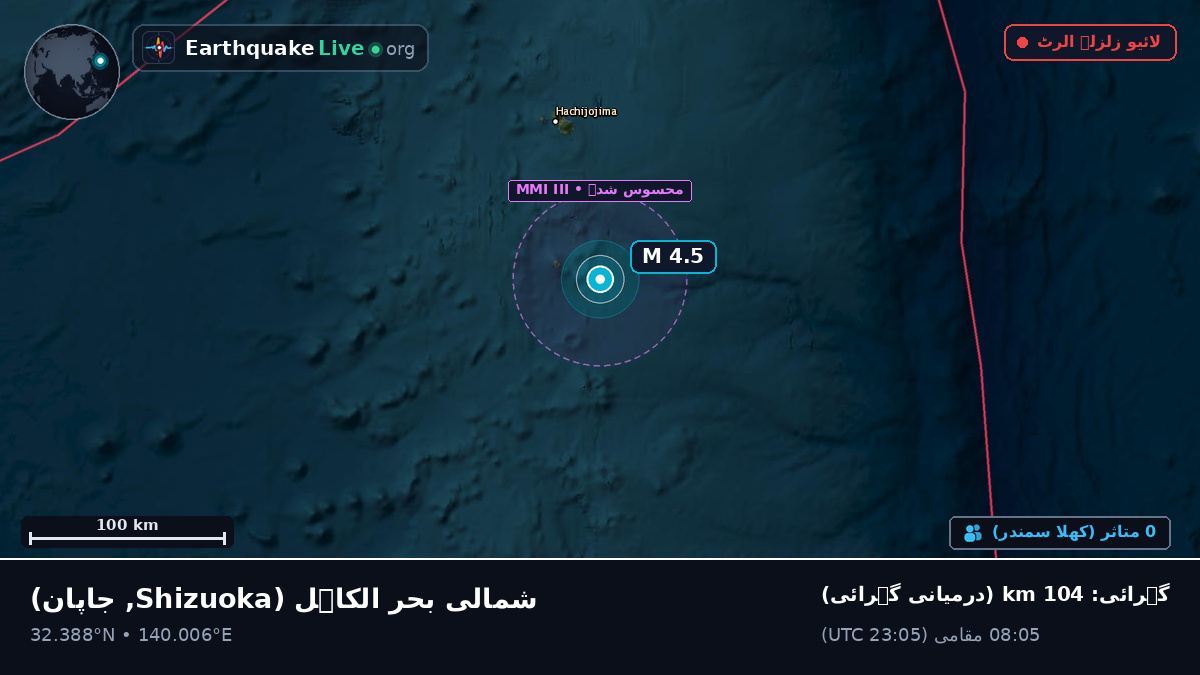 شمالی بحر الکاہل (جاپان)