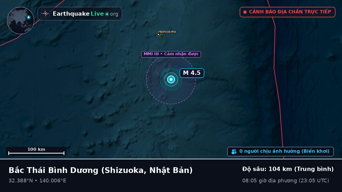 Bắc Thái Bình Dương (Nhật Bản)