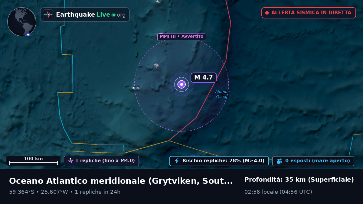 Oceano Atlantico meridionale (South Georgia and the Islands)