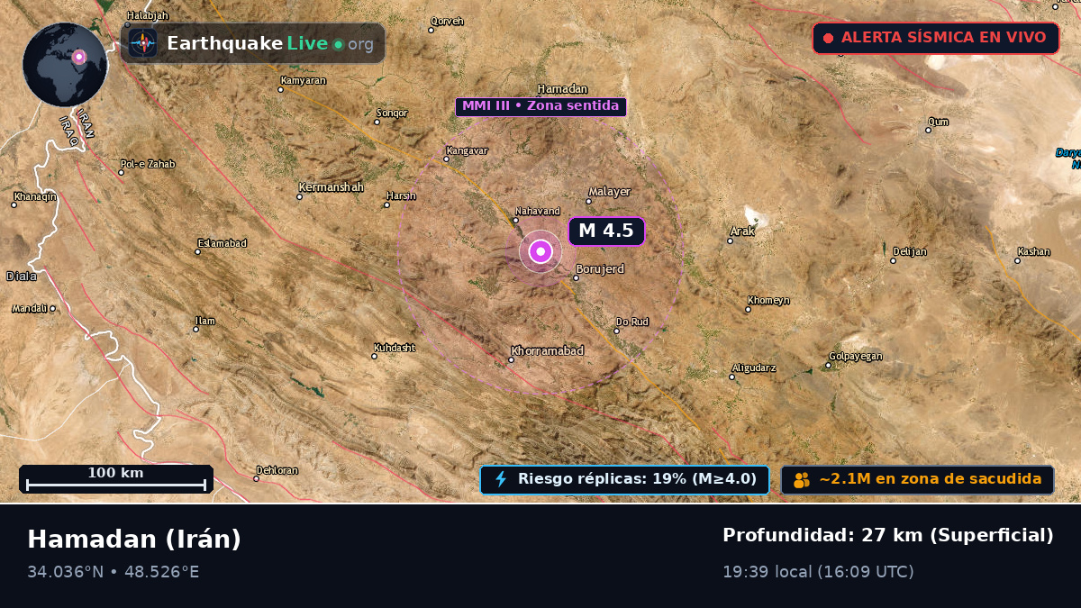 Hamadan, Irán