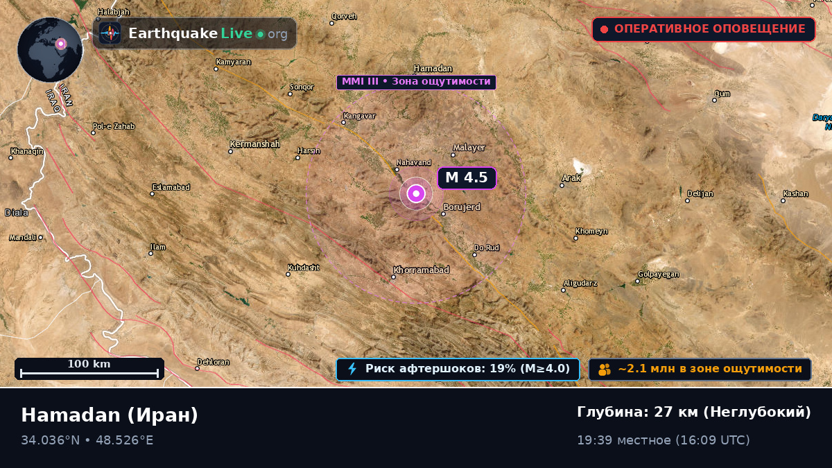 Hamadan, Иран
