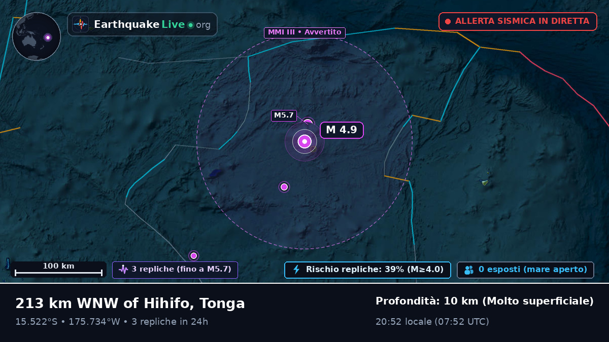 Oceano Pacifico meridionale (Tonga)