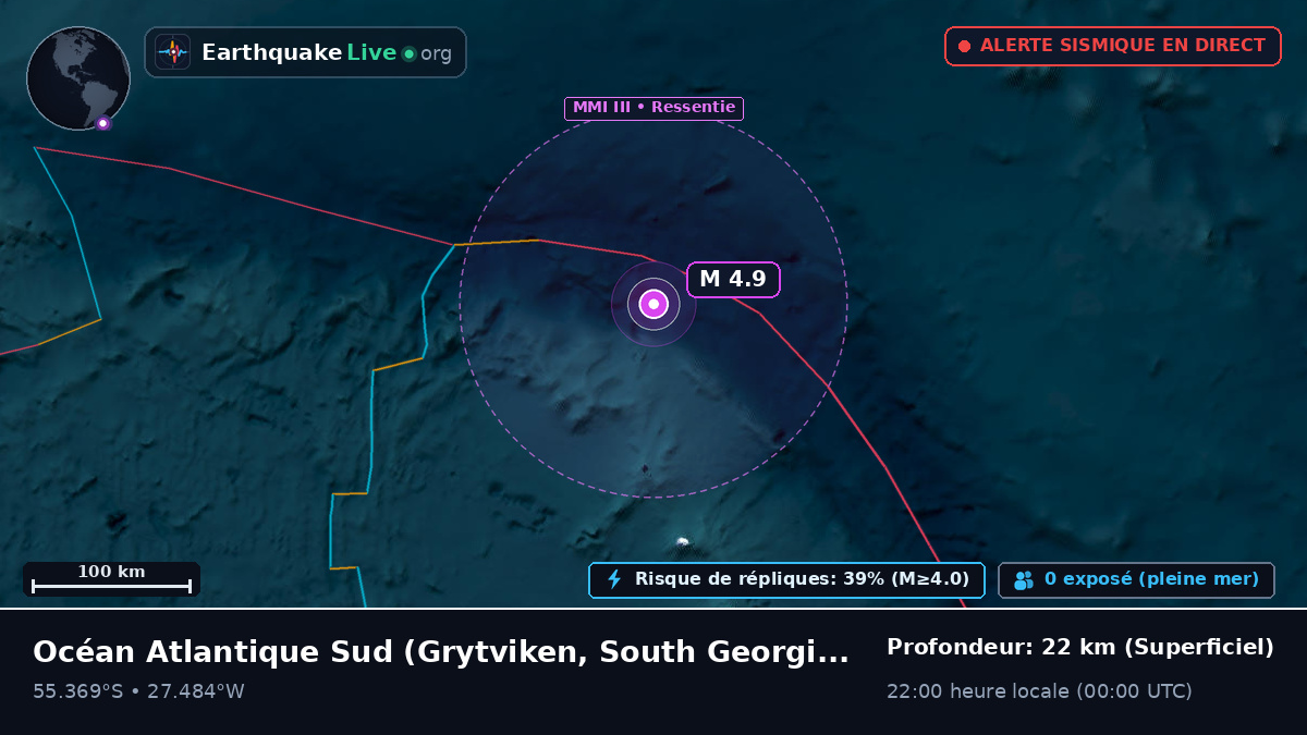 Océan Atlantique Sud (South Georgia and the Islands)