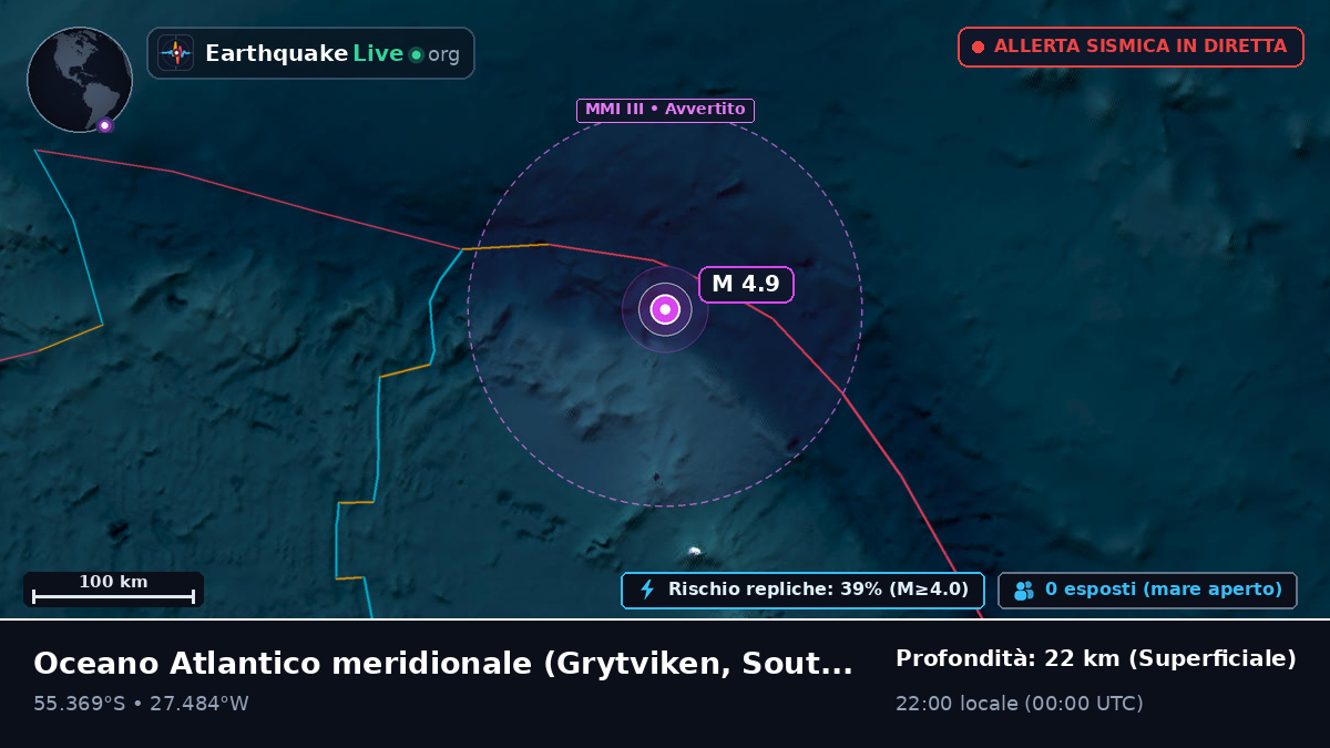 Oceano Atlantico meridionale (South Georgia and the Islands)