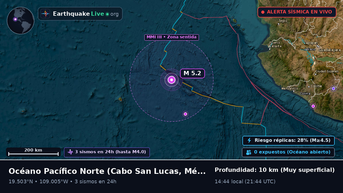 Océano Pacífico Norte (México)