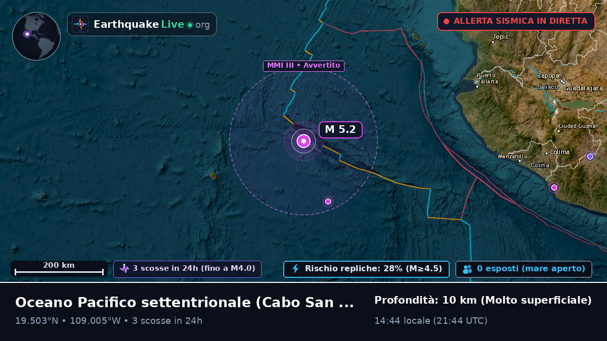 Oceano Pacifico settentrionale (Messico)