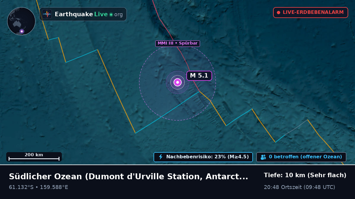 Südlicher Ozean (Antarctica)