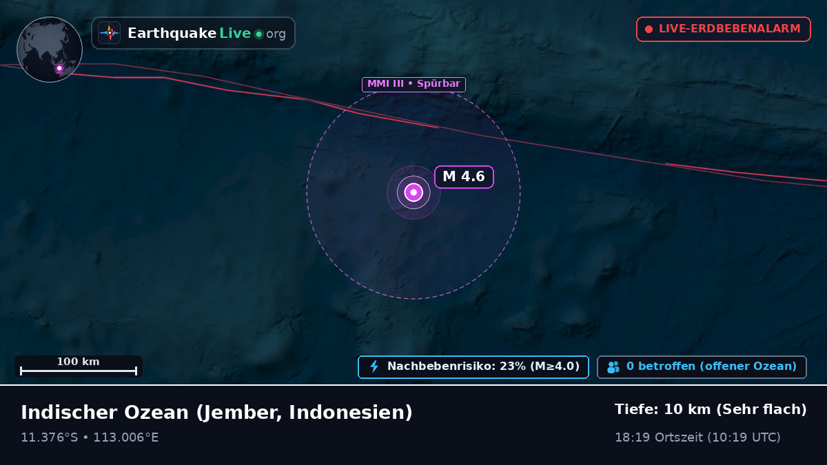 Indischer Ozean (Indonesien)