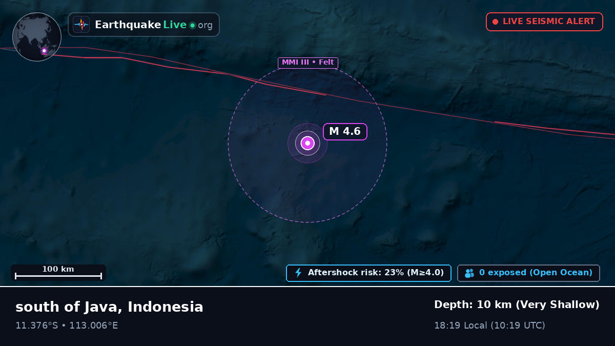 Indian Ocean (Indonesia)