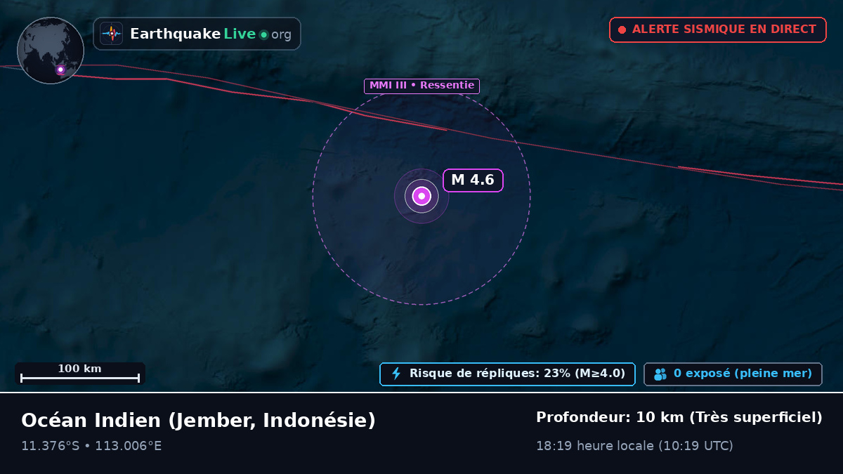 Océan Indien (Indonésie)