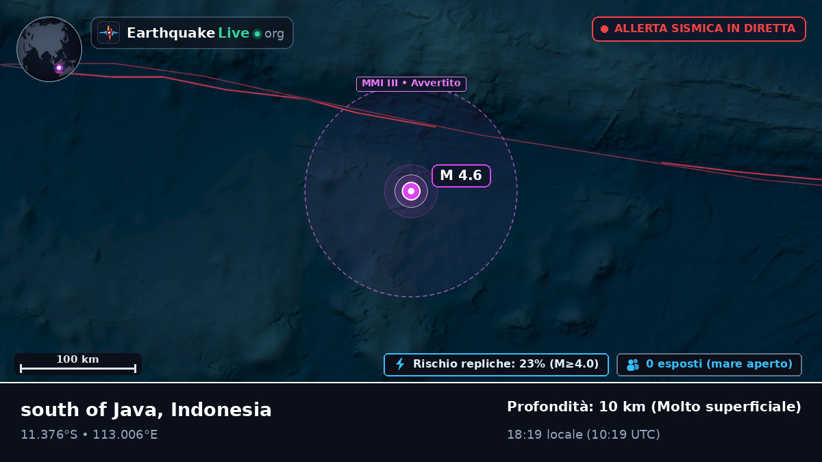 Oceano Indiano (Indonesia)