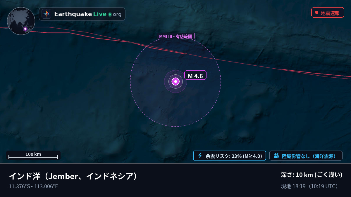 インド洋 (インドネシア)