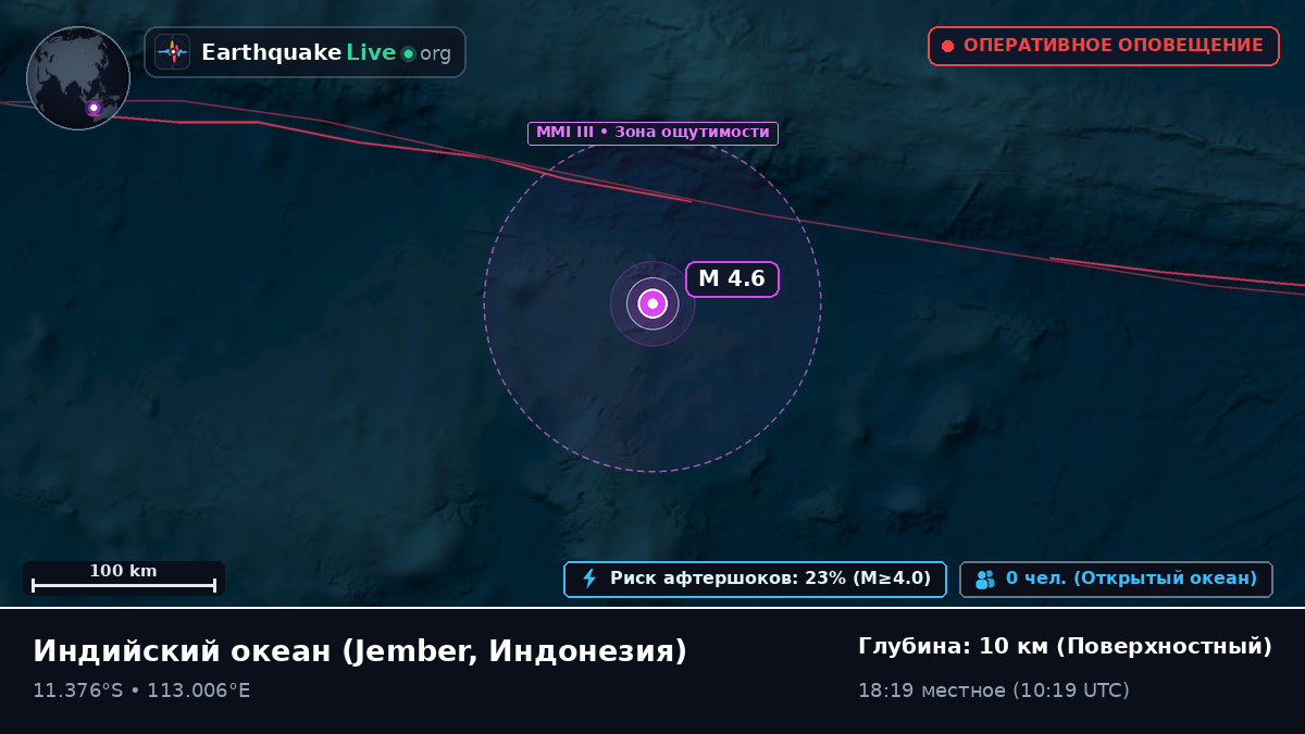 Индийский океан (Индонезия)