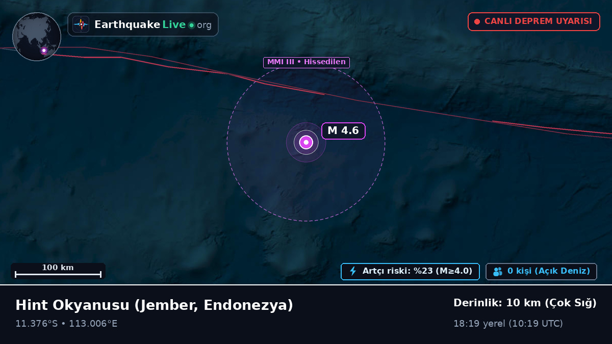 Hint Okyanusu (Endonezya)