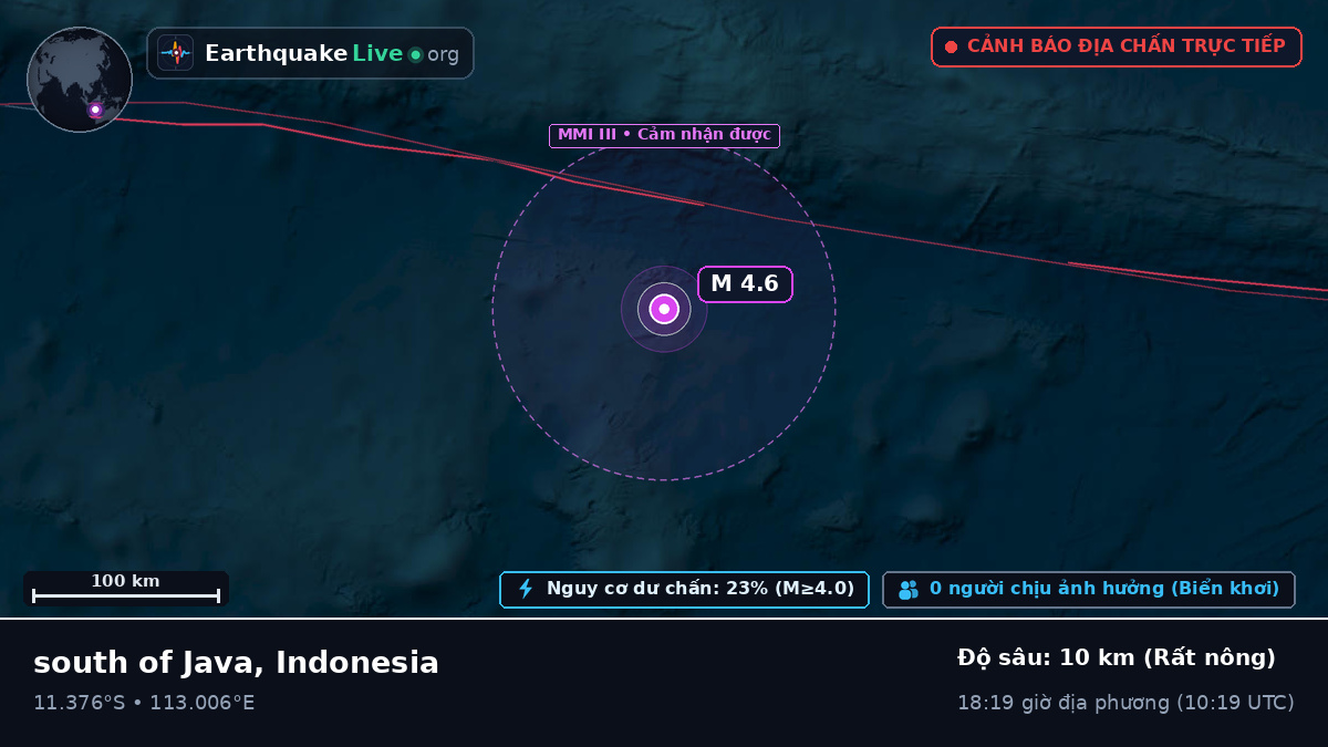 Ấn Độ Dương (Indonesia)
