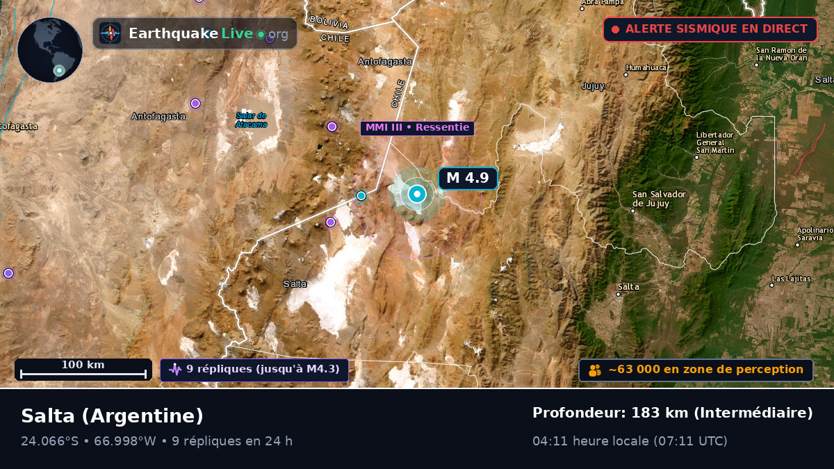 Salta, Argentine