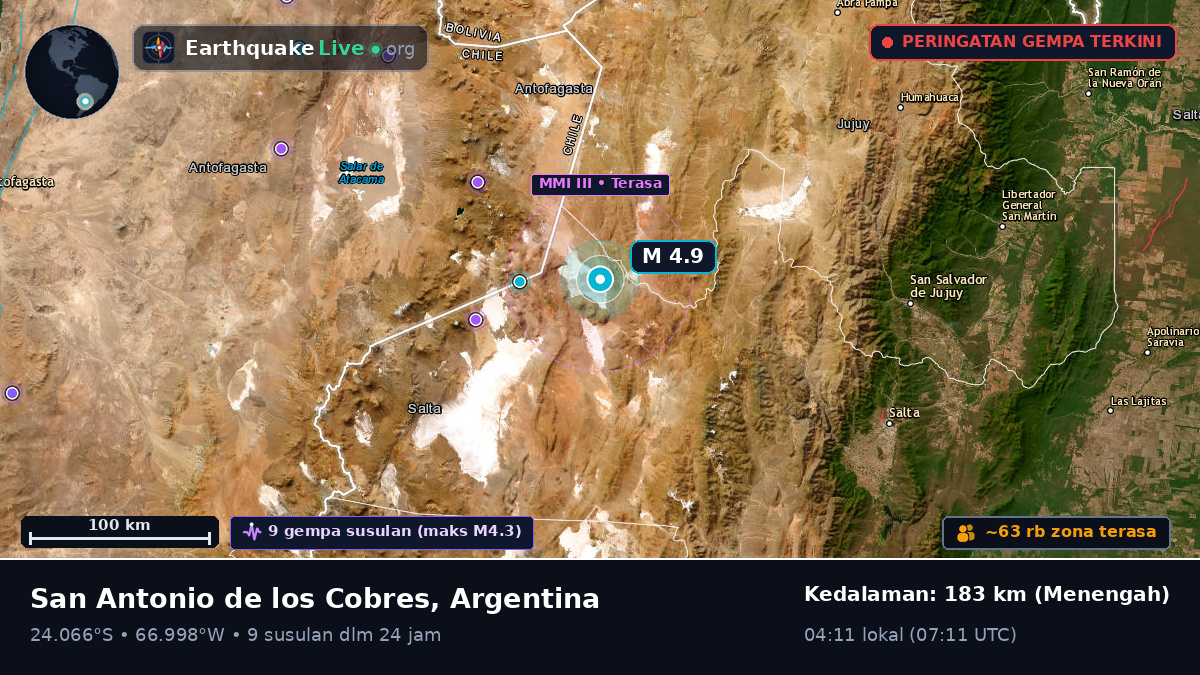 Salta, Argentina