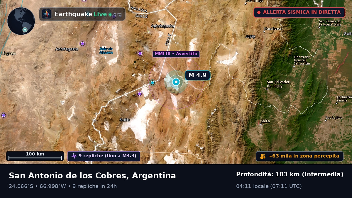 Salta, Argentina
