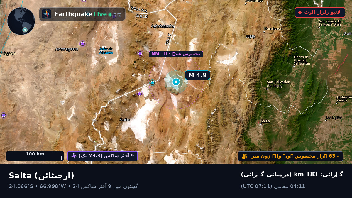 Salta, ارجنٹائن