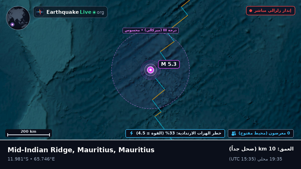 المحيط الهندي (Mauritius)