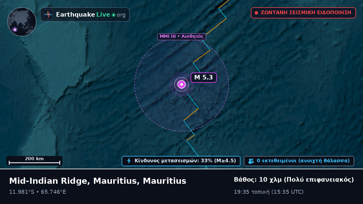 Ινδικός Ωκεανός (Mauritius)