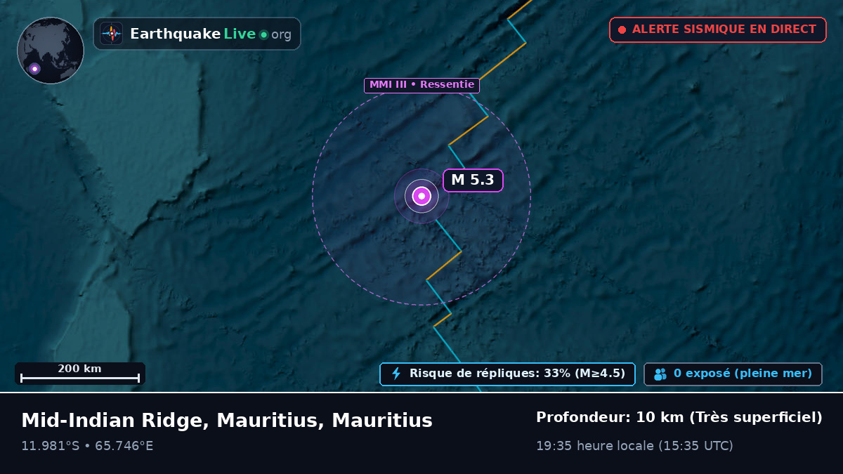 Océan Indien (Mauritius)