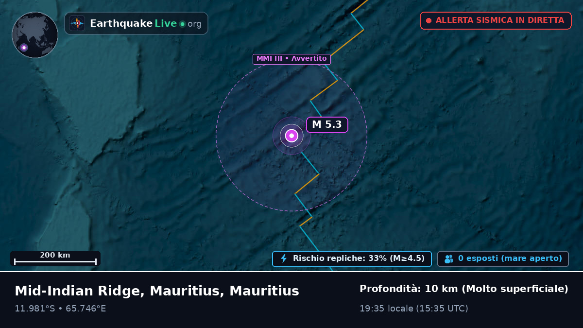 Oceano Indiano (Mauritius)
