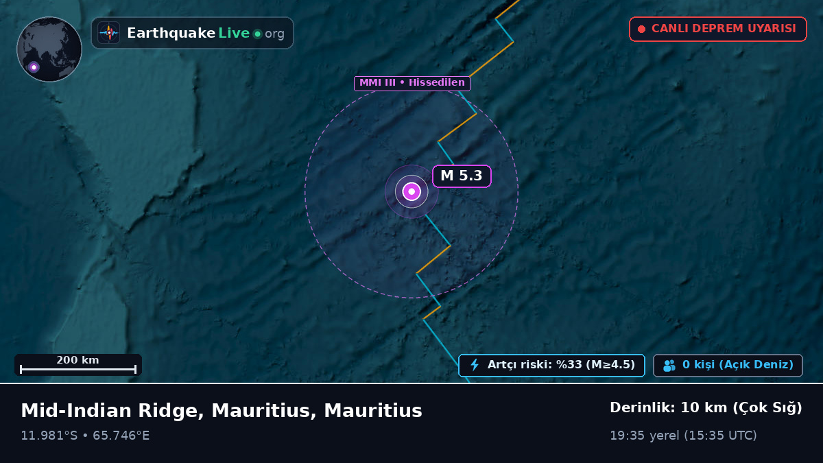 Hint Okyanusu (Mauritius)