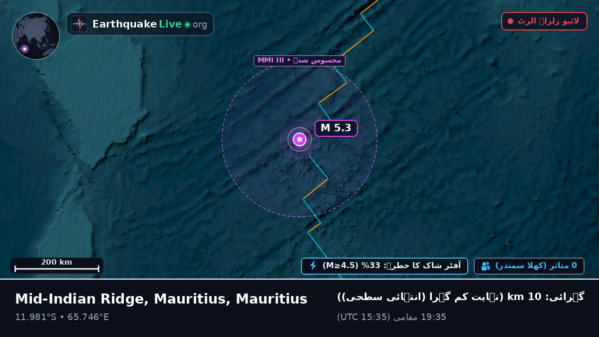 بحر ہند (Mauritius)