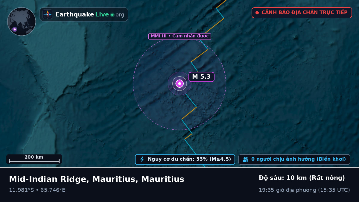 Ấn Độ Dương (Mauritius)