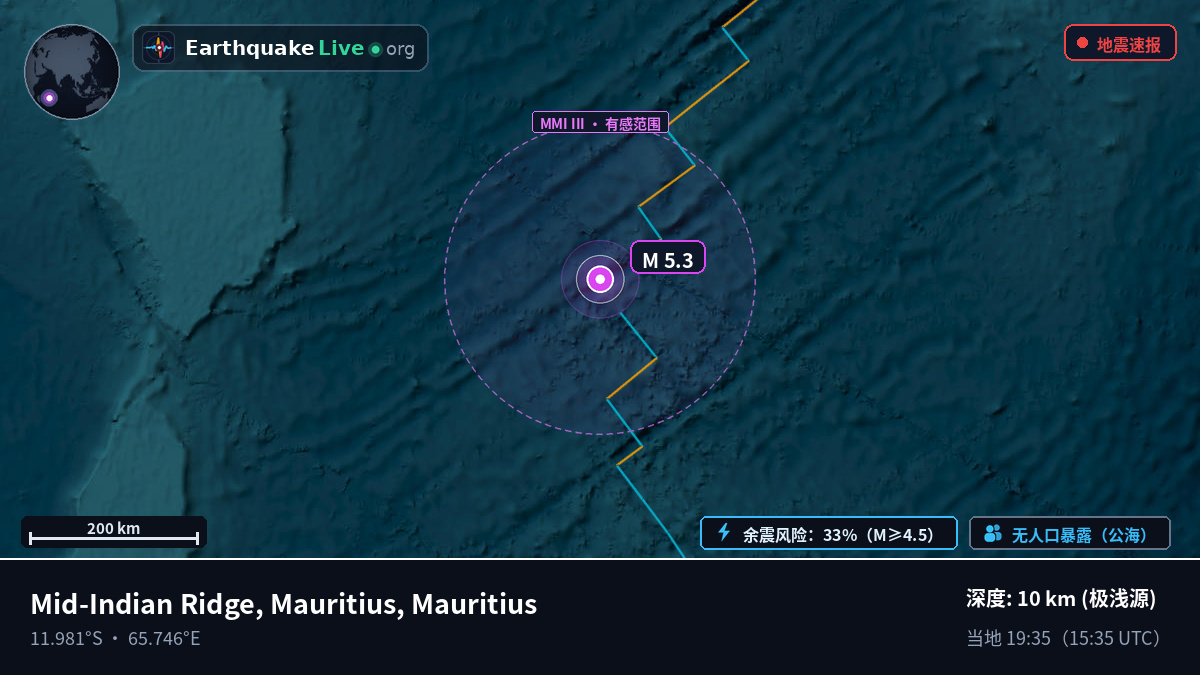 印度洋 (Mauritius)